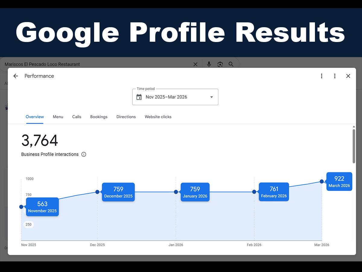Google results improvement